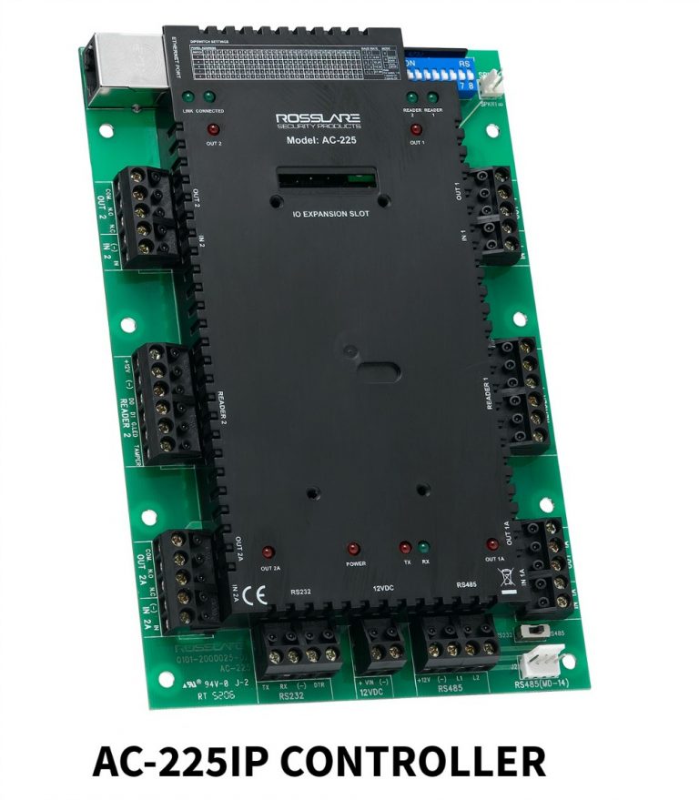 PANEL ACCESO 2 PUERTAS TARJETA ETHERNET